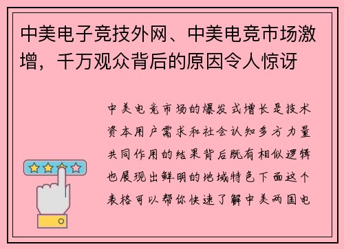 中美电子竞技外网、中美电竞市场激增，千万观众背后的原因令人惊讶